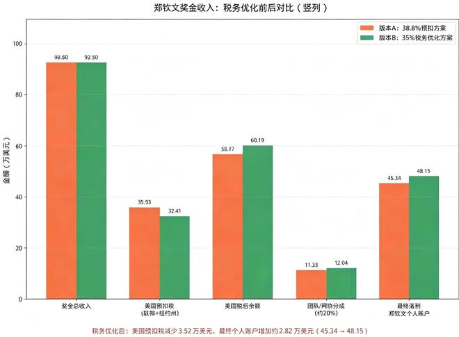 三夫坚持不熔断引争议:崇礼 168 选手大雨中“玩泥巴”,当地曾发暴雨蓝色预警