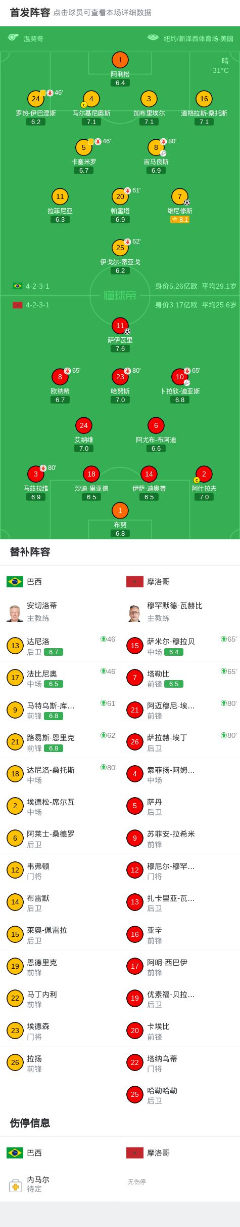 油价大跌超2.19元/升,2026年下跌5次的油价,8月28日或大涨近400元/吨