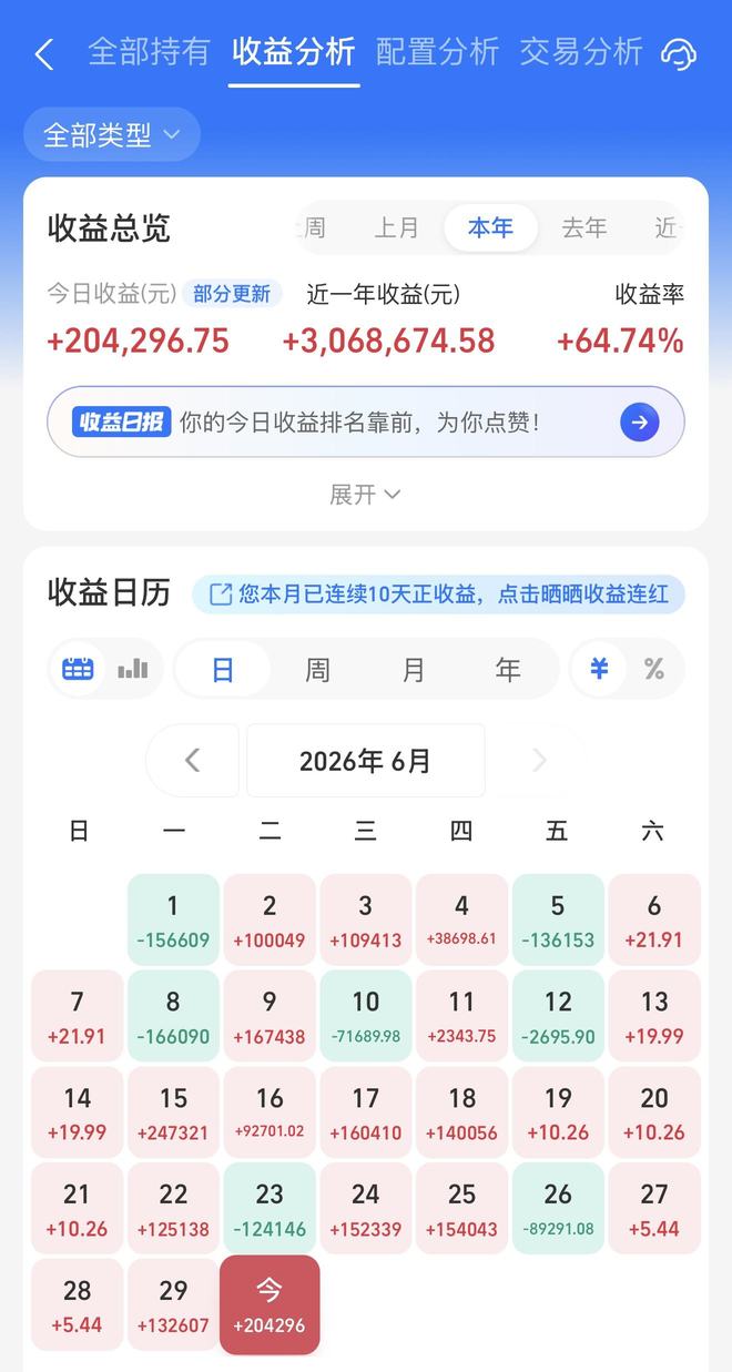 葡媒称佩佩拒绝葡萄牙足协因为只愿当孔塞桑助教，被本人否认