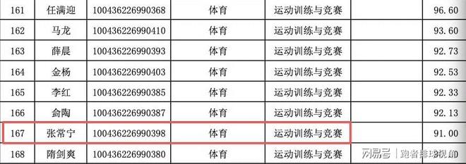 北京男篮锁定新外援，23+4+5后卫基本确定加盟，搭档布朗冲击总冠军