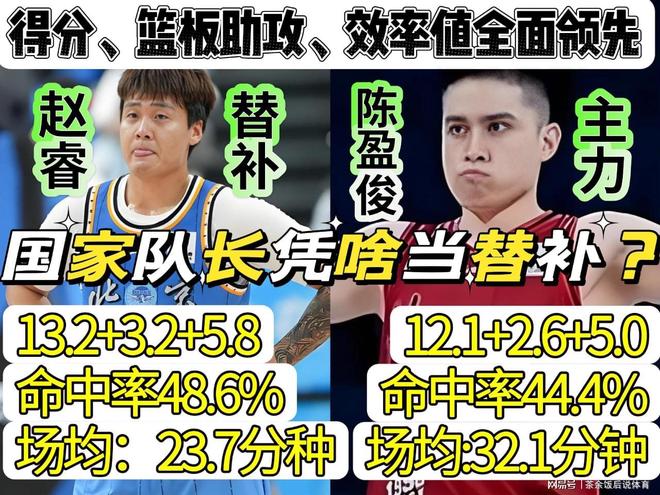C罗：我是史上最全能 喜欢梅西或我是个人品味