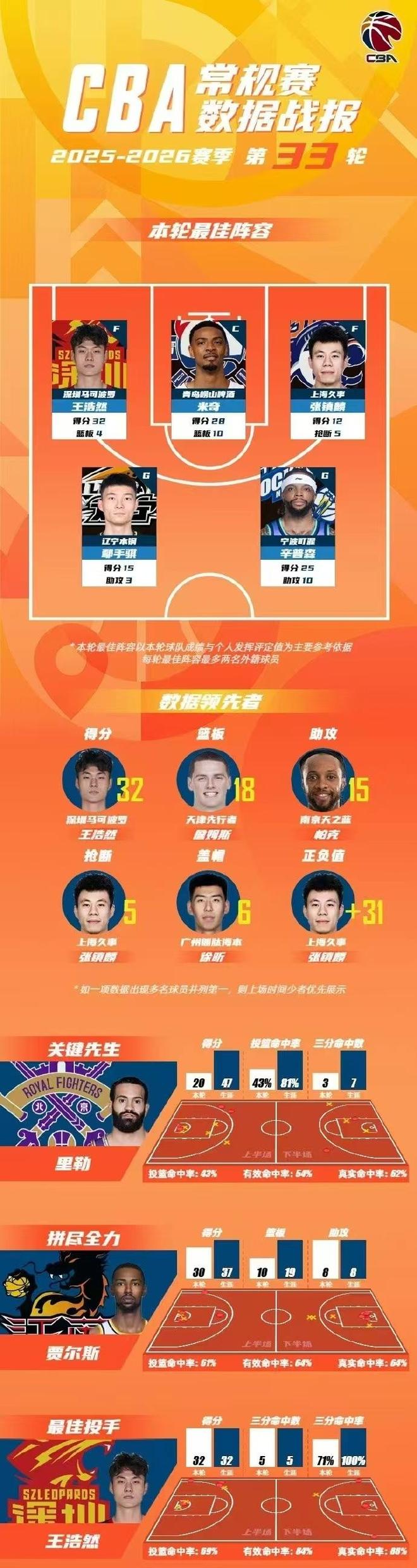 5.15米!比亚迪新车官宣:7月2日,正式发布上市!