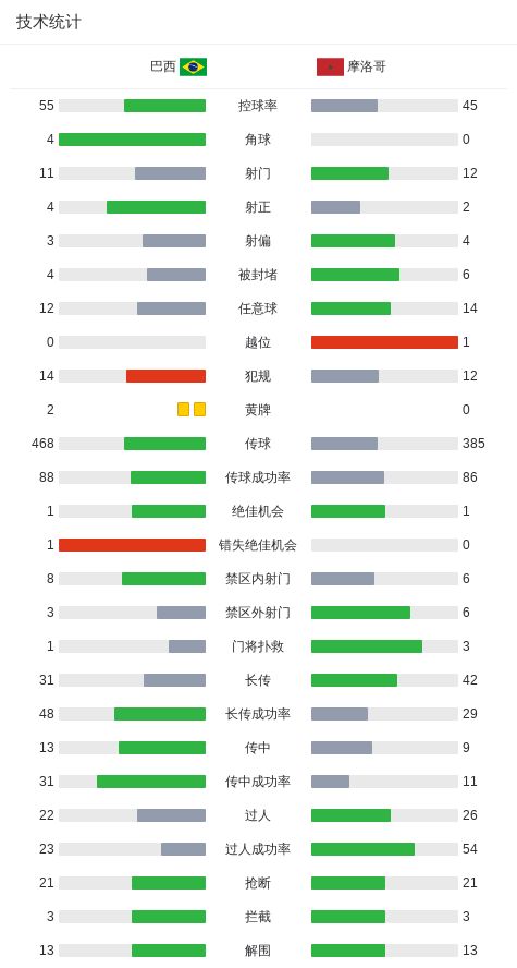 油价大跌超2.19元/升,2026年下跌5次的油价,8月28日或大涨近400元/吨