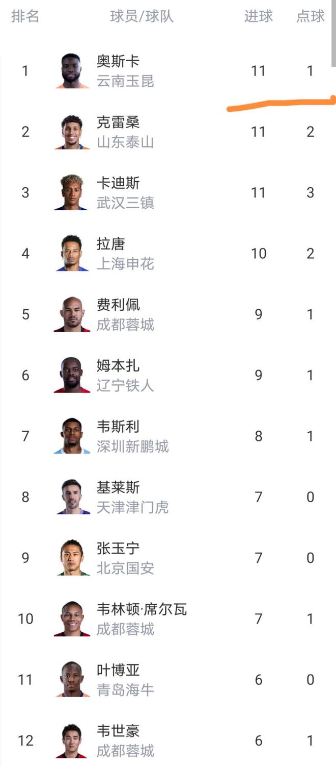好聚好散！广州决定不续约郭艾伦，并做出两圈粉举动！
